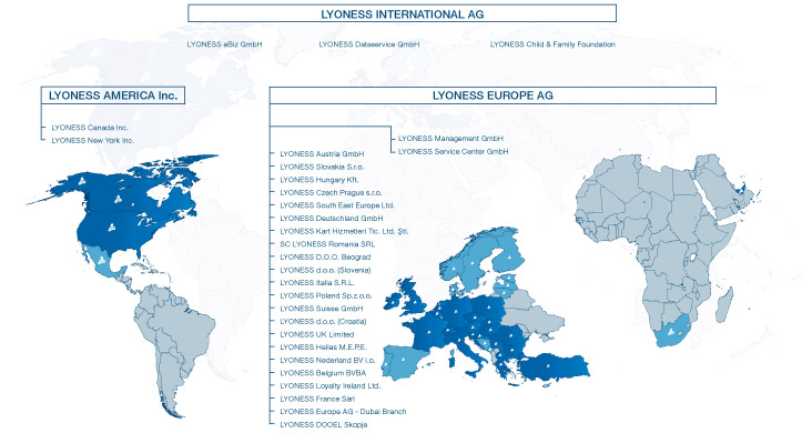 Lyoness International